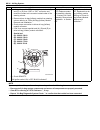 Owner's Manual - (page 1238)