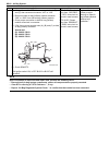 Owner's Manual - (page 1284)