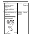 Service Manual - (page 711)