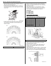 Service Manual - (page 774)
