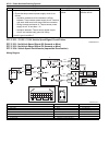 Service Manual - (page 902)