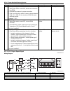 Service Manual - (page 904)