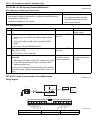 Service Manual - (page 1010)