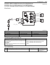 Service Manual - (page 1087)