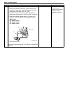 Service Manual - (page 1088)