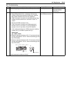 Service Manual - (page 1101)