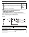 Service Manual - (page 1110)