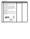 Service Manual - (page 1116)