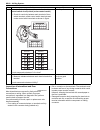 Service Manual - (page 1128)