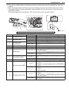 Service Manual - (page 1333)