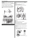 Service Manual - (page 1384)