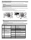 Service Manual - (page 1494)