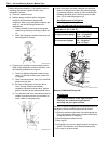 Service Manual - (page 886)