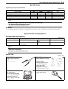 Service Manual - (page 901)