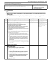 Service Manual - (page 927)