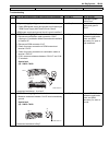 Service Manual - (page 985)