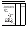 Service Manual - (page 1006)
