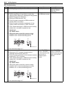 Service Manual - (page 1012)