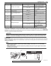 Service Manual - (page 1261)