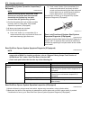 Service Manual - (page 1338)