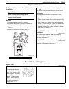 Service Manual - (page 1425)