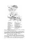Engine Specifications - (page 4)