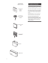 User, installation & servicing instructions - (page 8)