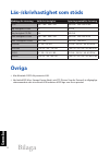 User manual - (page 294)