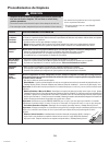 Use & Care Manual - (page 71)