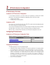 Configuration Manual - (page 94)