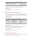 Configuration Manual - (page 224)