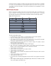Configuration Manual - (page 389)