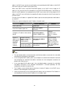 Configuration Manual - (page 396)