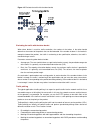 Configuration Manual - (page 467)