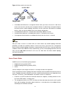 Configuration Manual - (page 506)