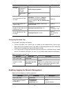 Configuration Manual - (page 549)