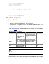 Configuration Manual - (page 630)