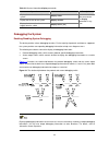 Configuration Manual - (page 692)