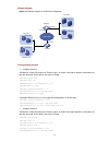 Configuration Manual - (page 711)