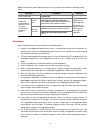 Configuration Manual - (page 794)