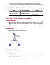 Configuration Manual - (page 808)
