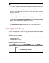 Configuration Manual - (page 839)