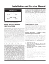 Installation And Service Manual - (page 31)