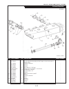 Parts Manual - (page 103)