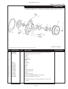 Parts Manual - (page 129)