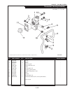 Parts Manual - (page 135)