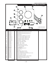 Parts Manual - (page 253)