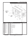Parts Manual - (page 261)