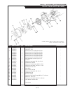 Parts Manual - (page 307)