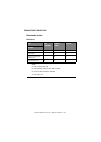 Technical Reference Manual - (page 43)